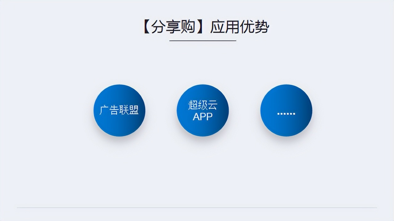分享购商业模式解析，如何赋能企业商家实现流量引爆？