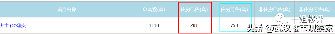 业主天不怕地不怕：武汉某盘刚交房，承重墙钢筋打断！承重墙被拆