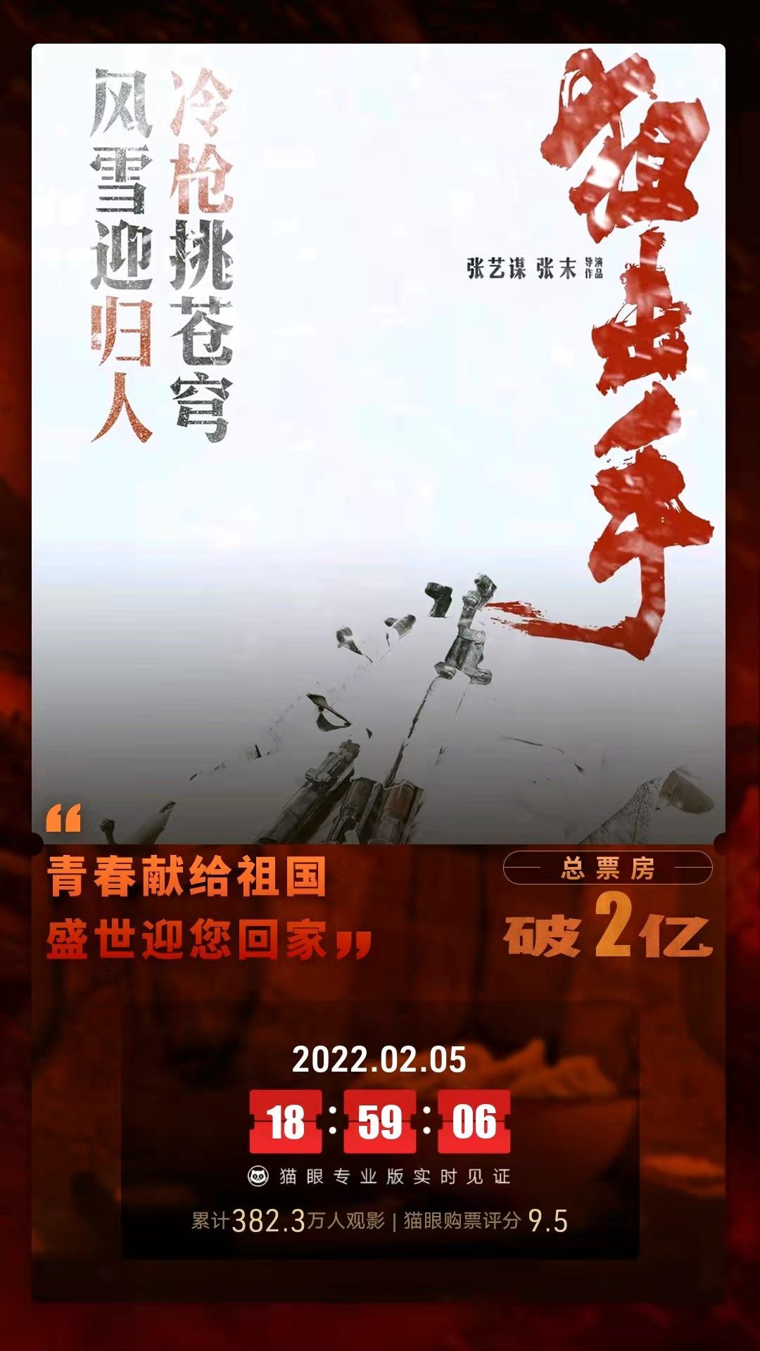 春节档总票房破55亿！水门桥稳居第一，易烊千玺11个眼神演技绝了