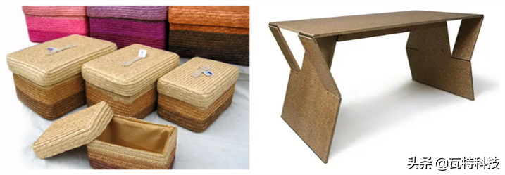 在碳中和以及节能环保大背景下，投资造富的产业机会