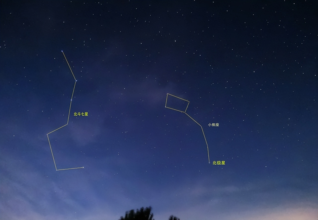 北斗七星究竟都是什么星？為什么它們能指示地球上的季節(jié)？
