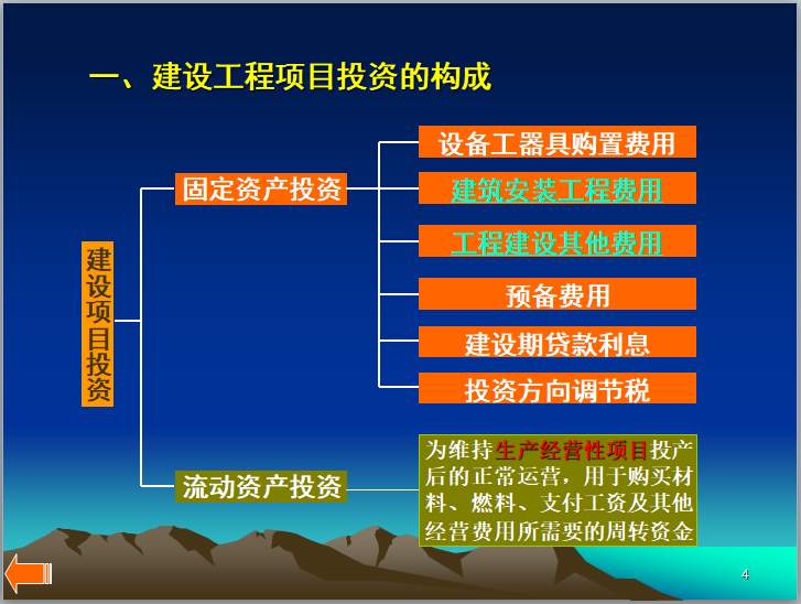 监理做不好？856页建设工程监理培训讲义，ppt图文详解重实操