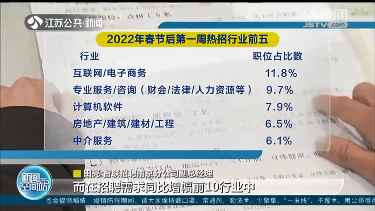 春招进行时：节后首周求职市场活跃 企业复工复产需求增