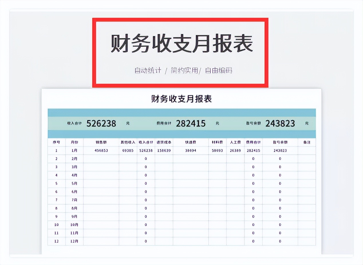 怎么会有这么好用的财务报表，输入数字自动计算，简直绝了