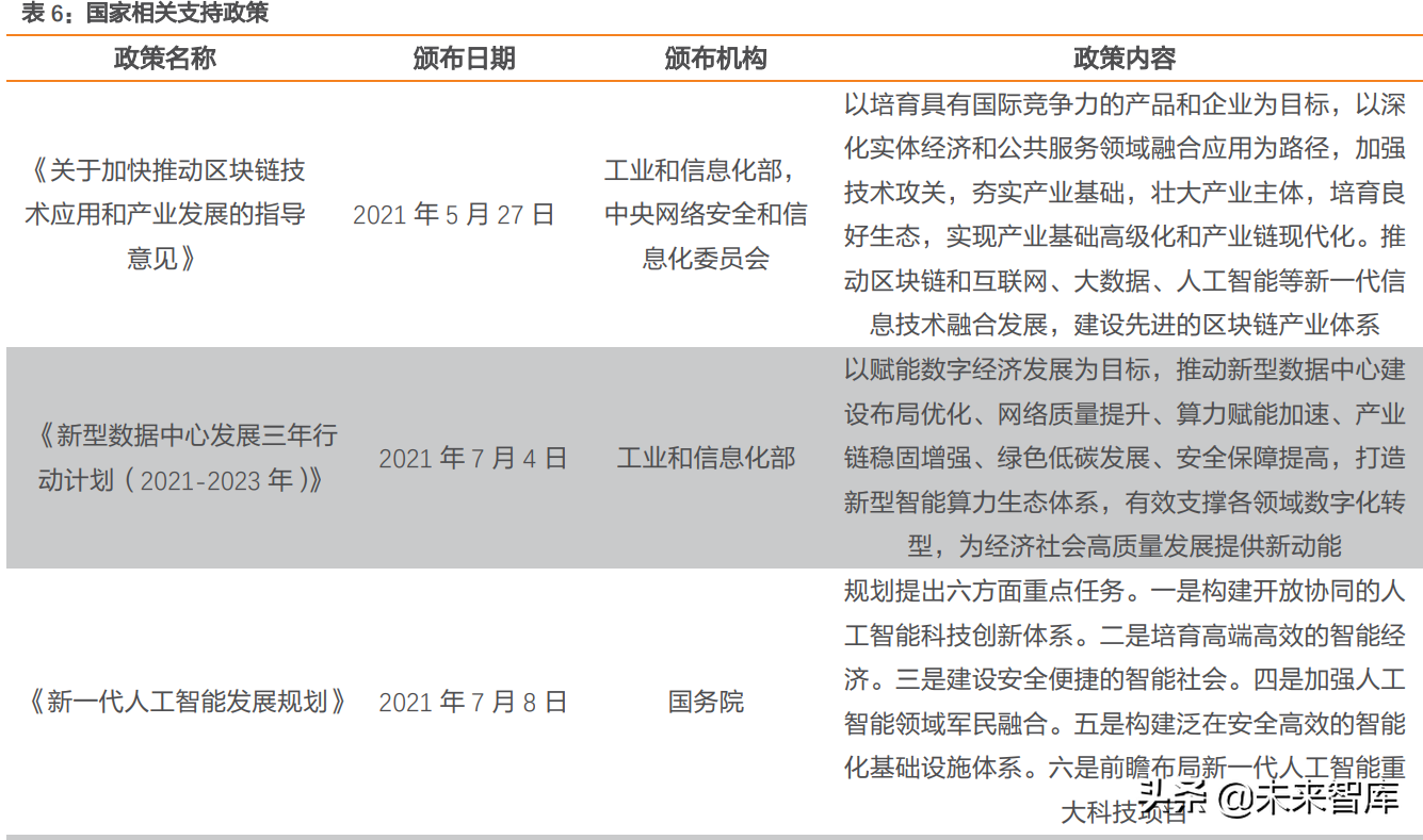 虚拟数字人行业深度研究：元宇宙的主角破圈而来