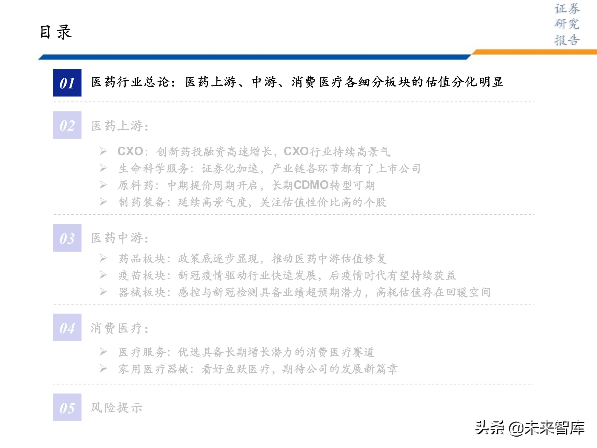 医药行业研究及2022年投资策略：此消彼长或贯穿全年