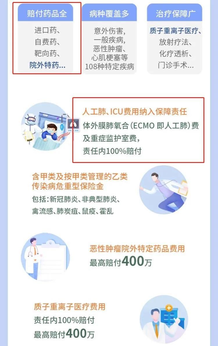 住院61天花了104万！ICU治病为何这么贵？医院收费是否合理？