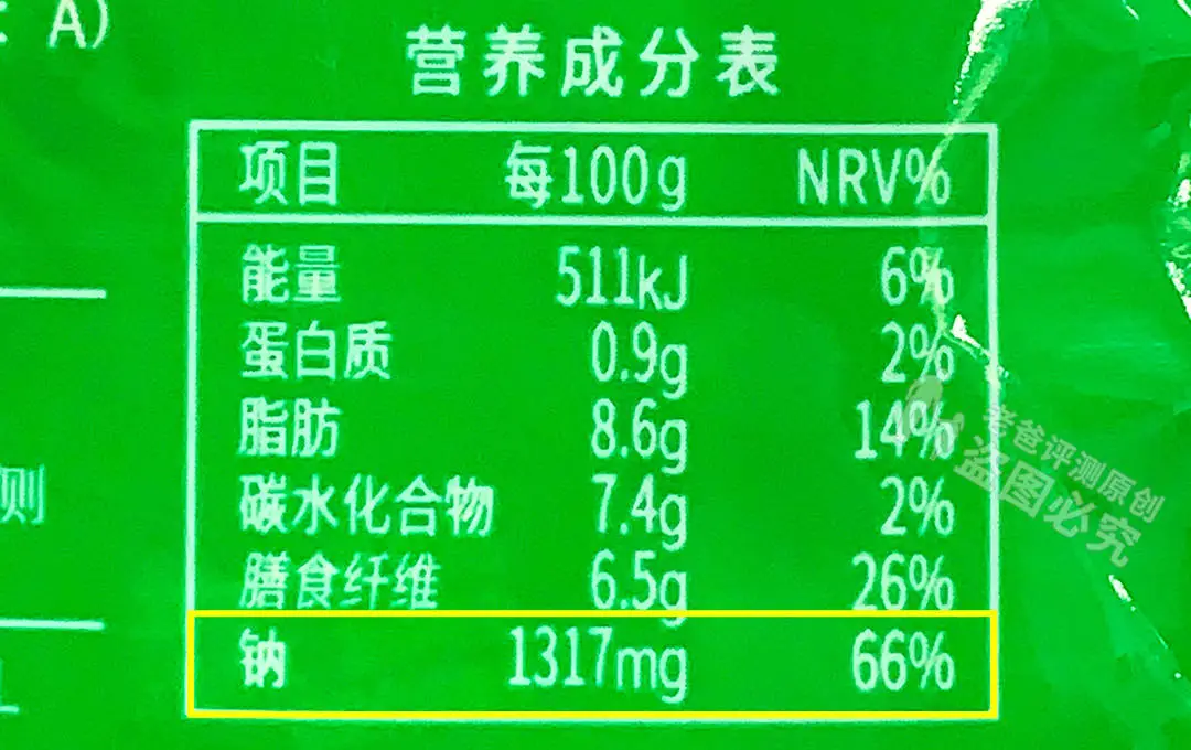 越吃越胖的十种迷惑零食，快看看你吃了没？