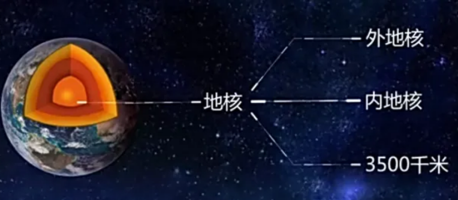 ѧңڲȴٶԶԤڣѵҪˣ