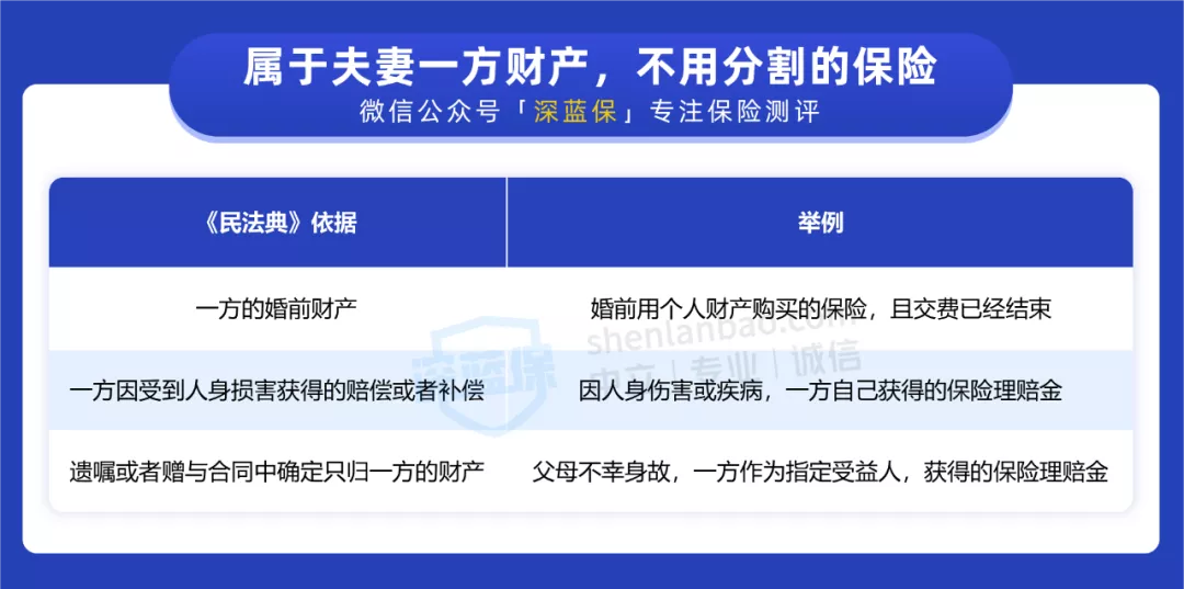 离婚了，共同财产怎么分？你一定要知道这3件事，别让自己吃亏