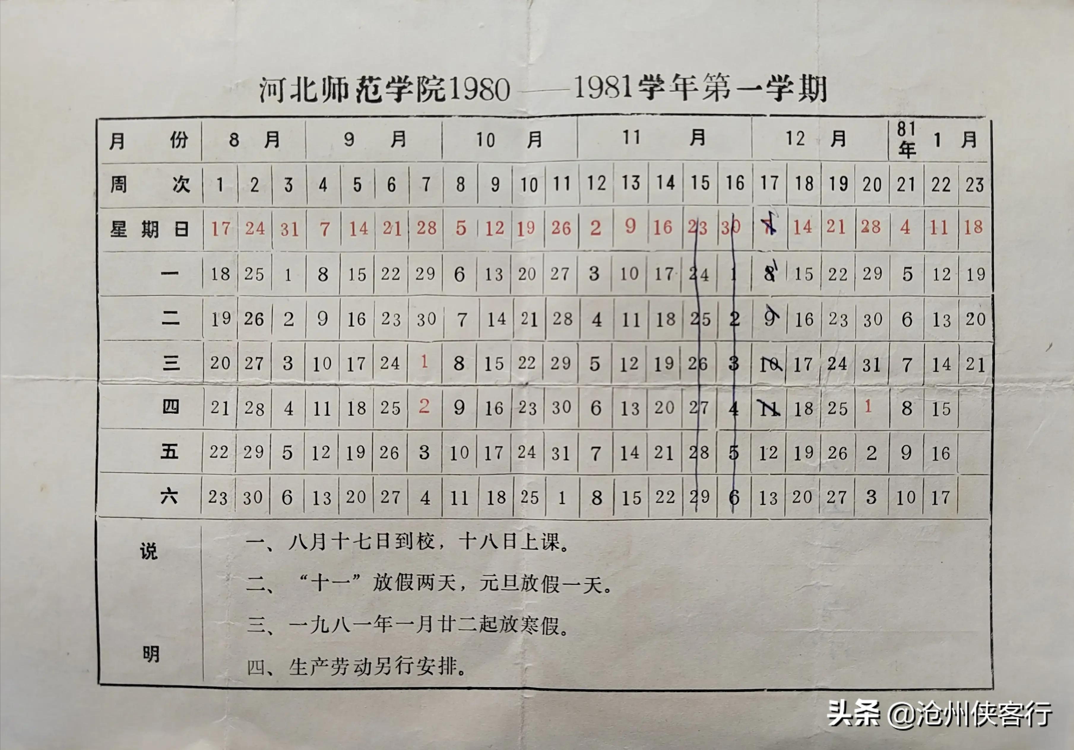 「苦乐年华22」第六章大学时代第5节：河北师院大一的学习生活