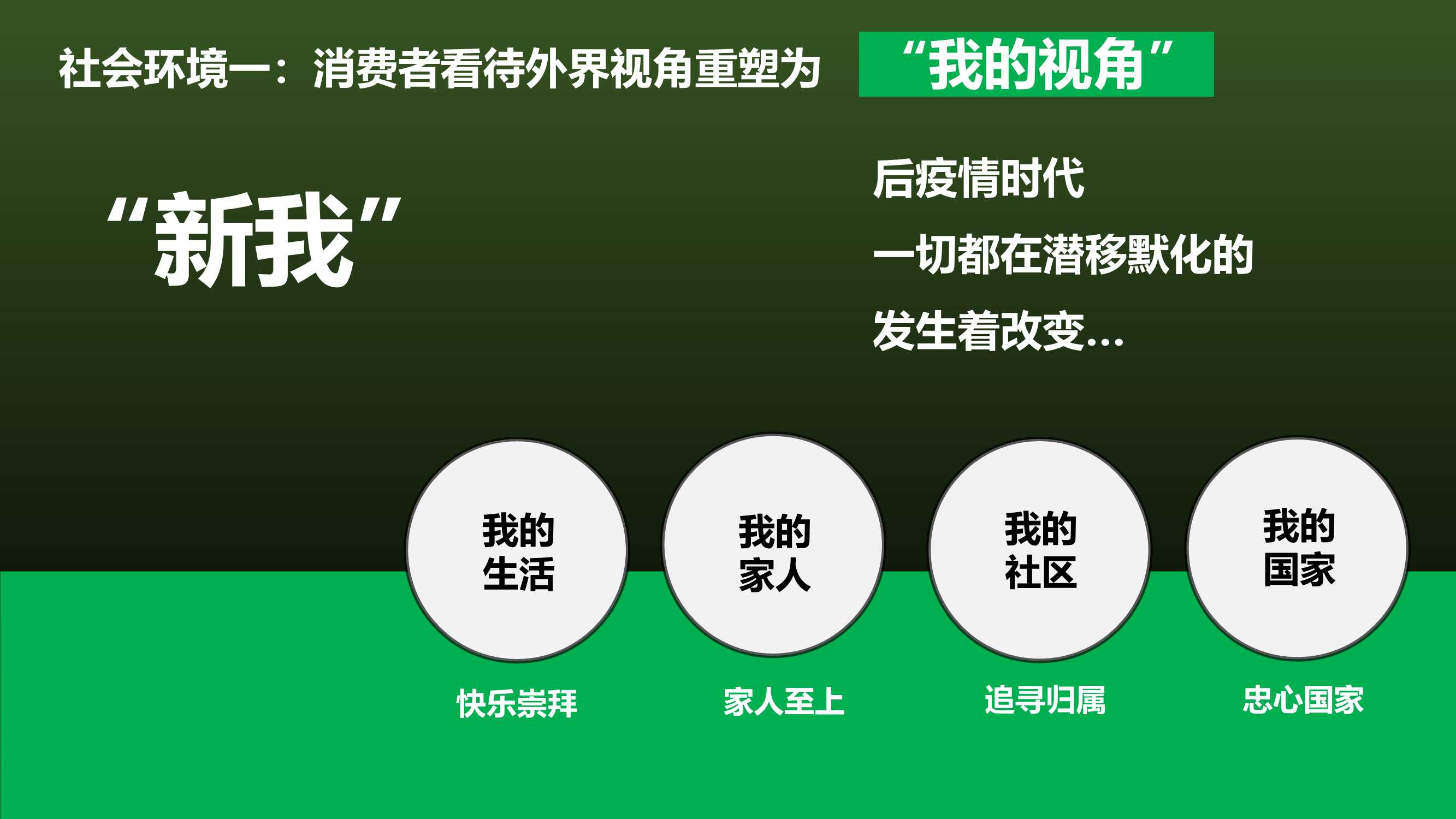 2021香菇酱食品线上传播推广策划方案「种草带货」