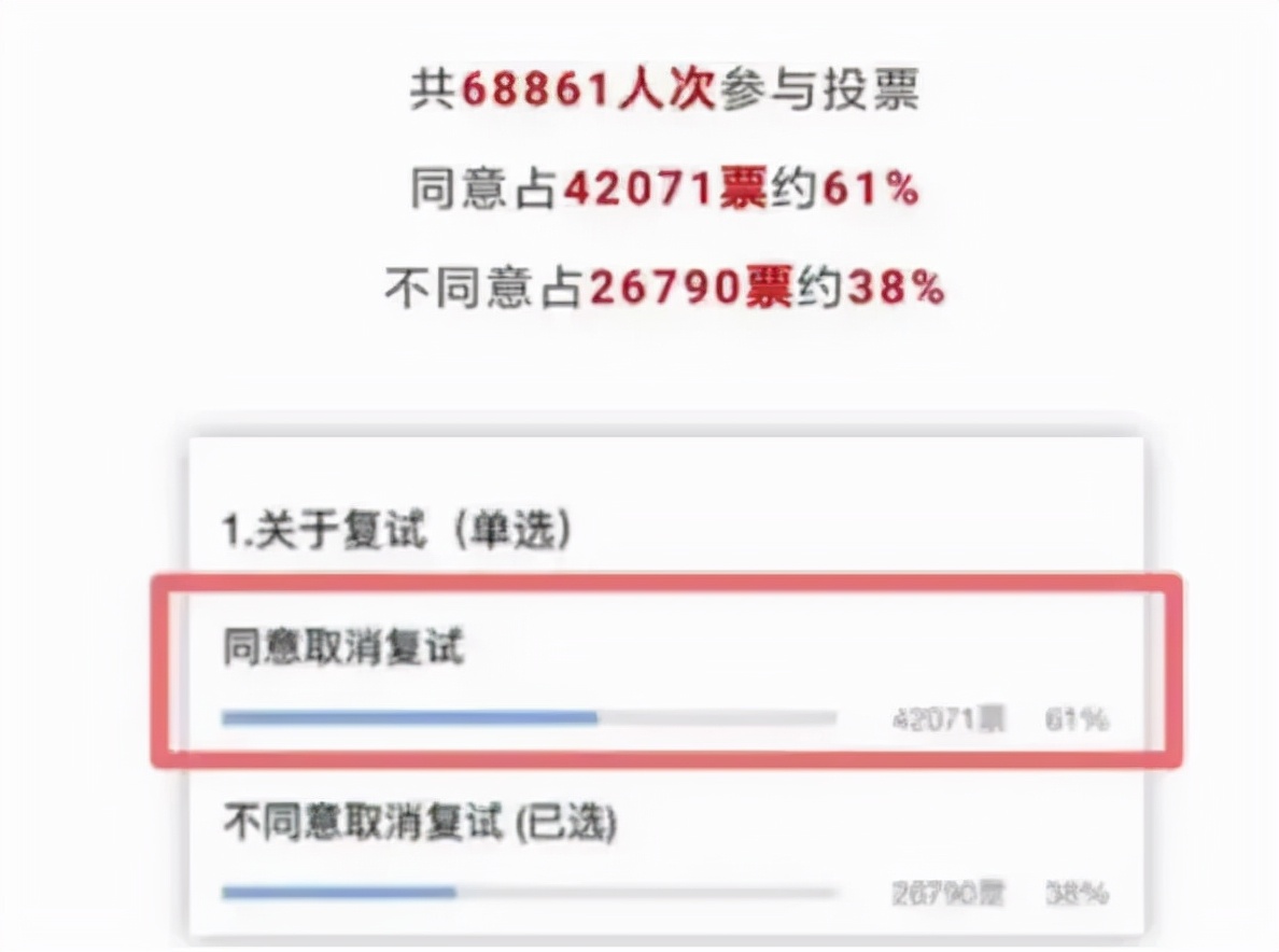 3所考研“良心”高校，不用复试直接录取，备考复试的考生羡慕了
