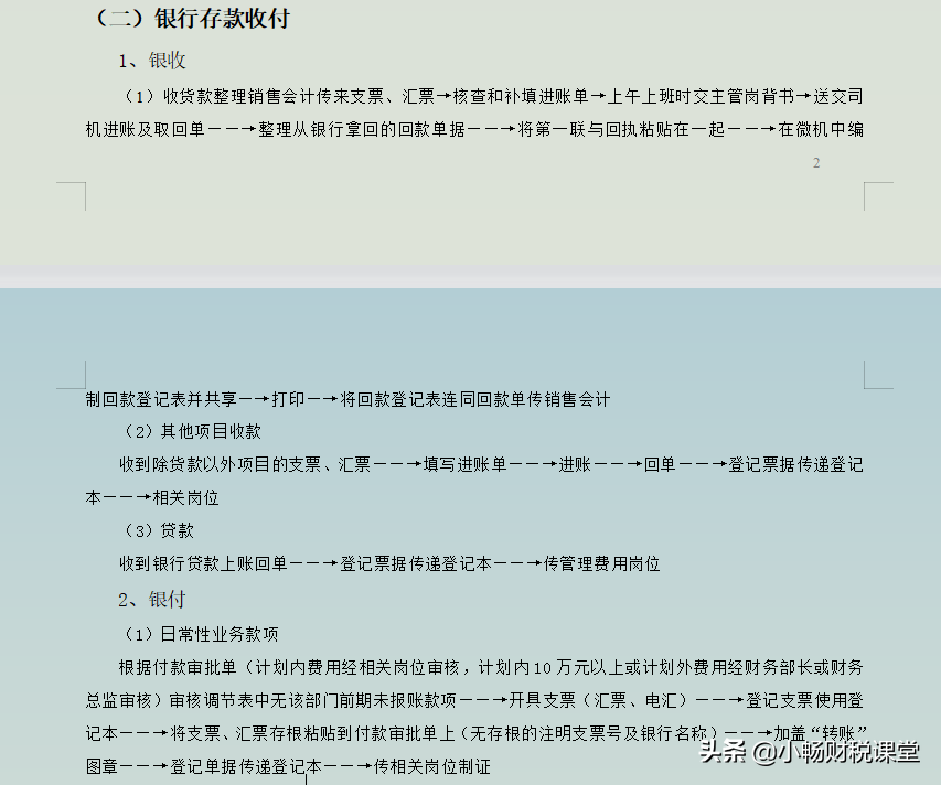 总监给实习生做的财务工作流程，连老会计看了都眼馋，太详细了
