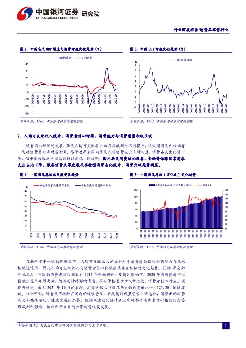 中国银河证券：消费品零售行业2022年年度策略（完整版52页）