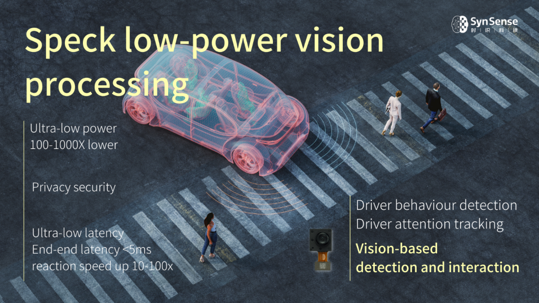 类脑技术打造低功耗、低延迟新型AI系统，让自动驾驶更智能和安全