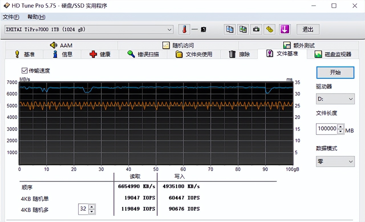 SSD更新固件会更快更稳？三平台实测告诉你答案