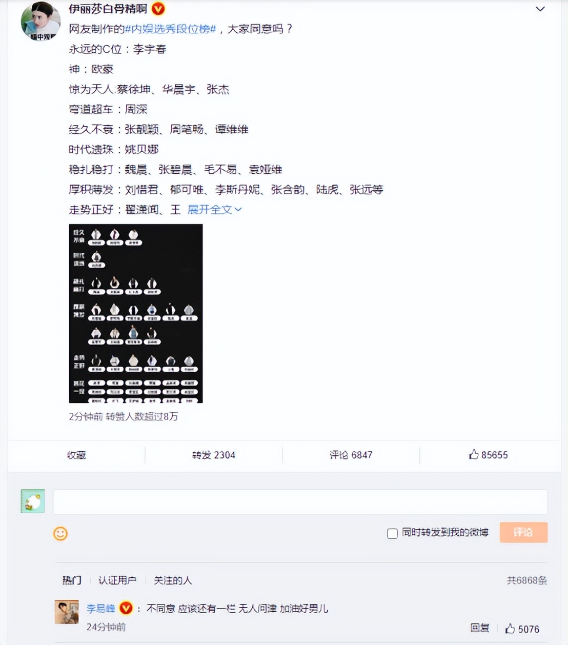 李易峰不同意#内娱选秀段位榜#