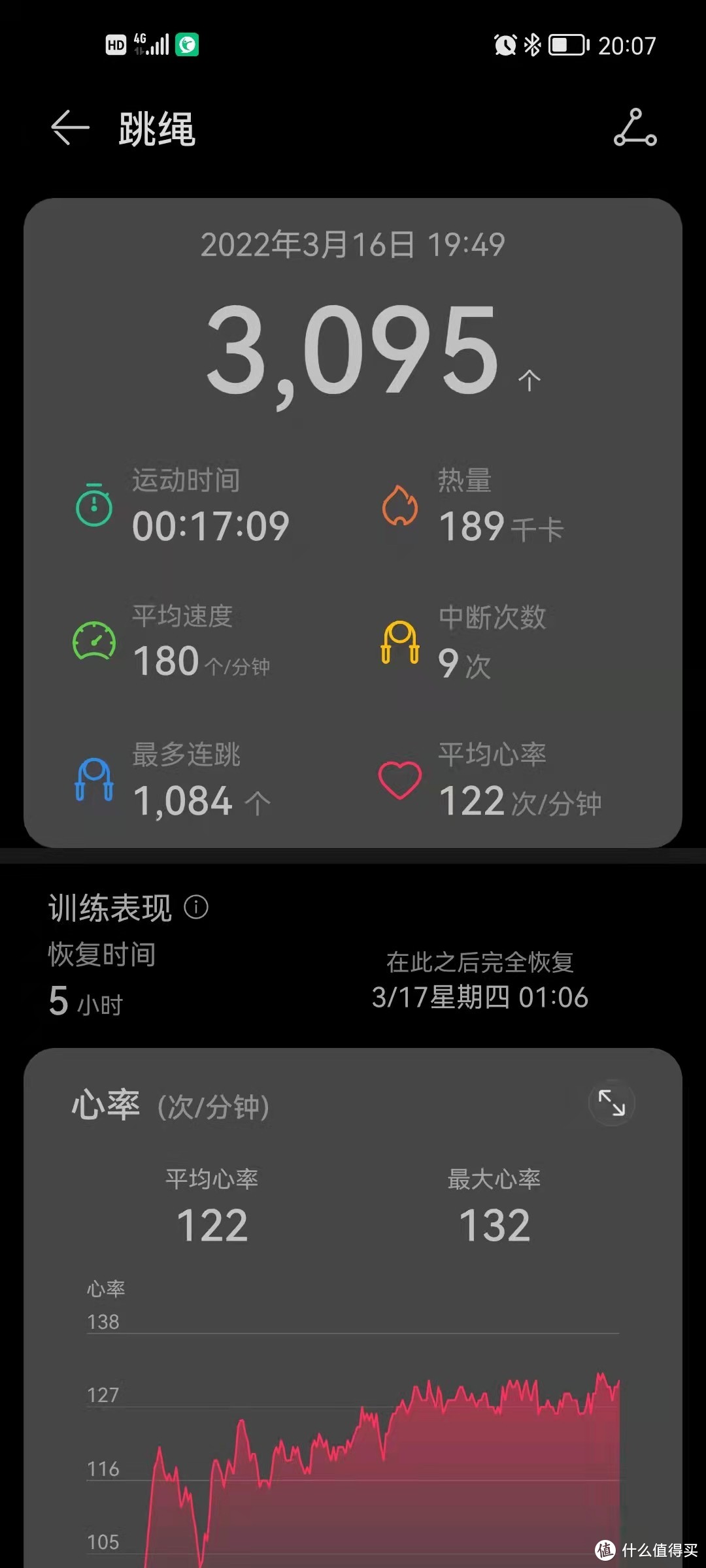 从0到3000-跳绳装备选择的碎碎念