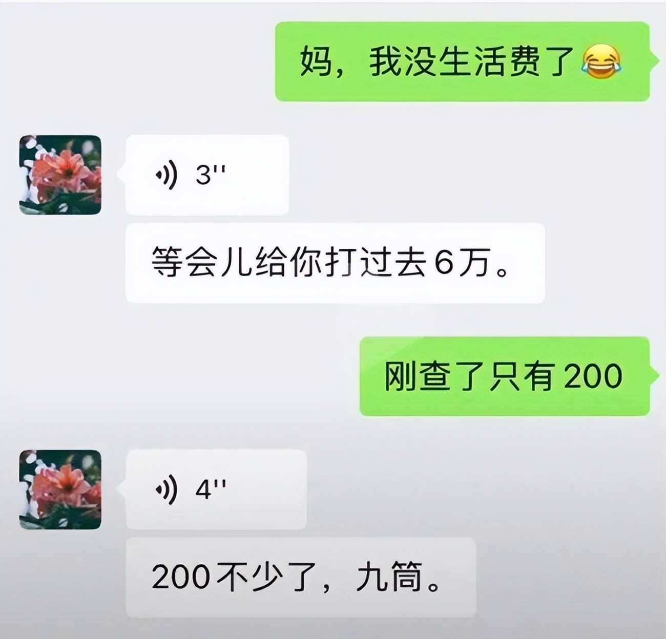 万万没想到，生活费都有人赚差价，大学生和妈妈“聊天记录”火了