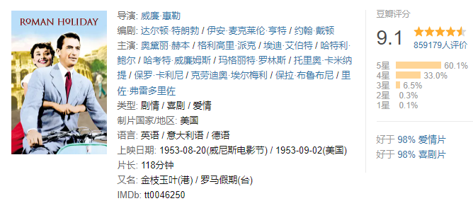 经典爱情电影TOP10：必看浪漫佳作推荐