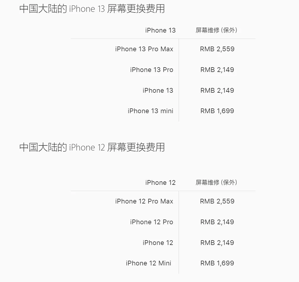 苹果官网：600多元就可将iPhone换新！到底划不划算？