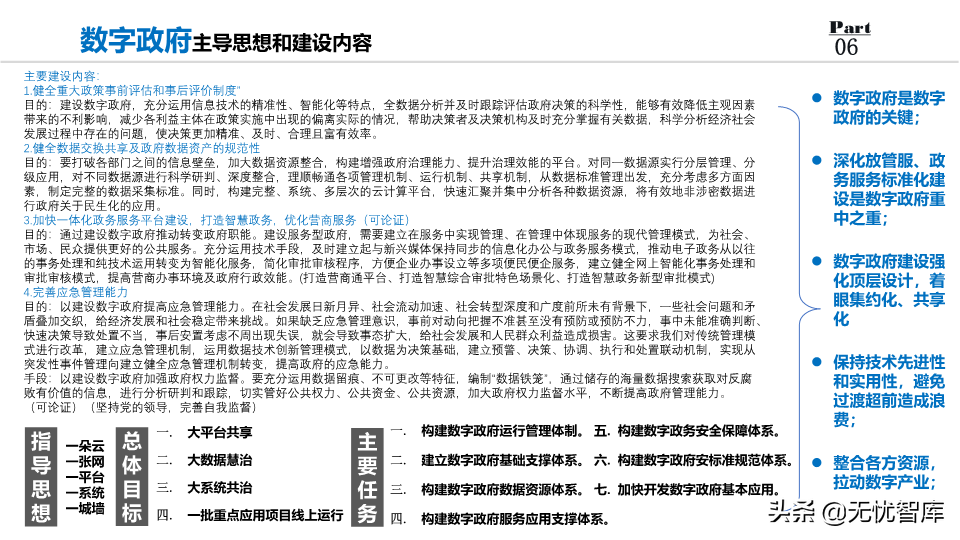 2022年数字政府整体规划方案：数化万物赋能,城市未来已来（PPT）