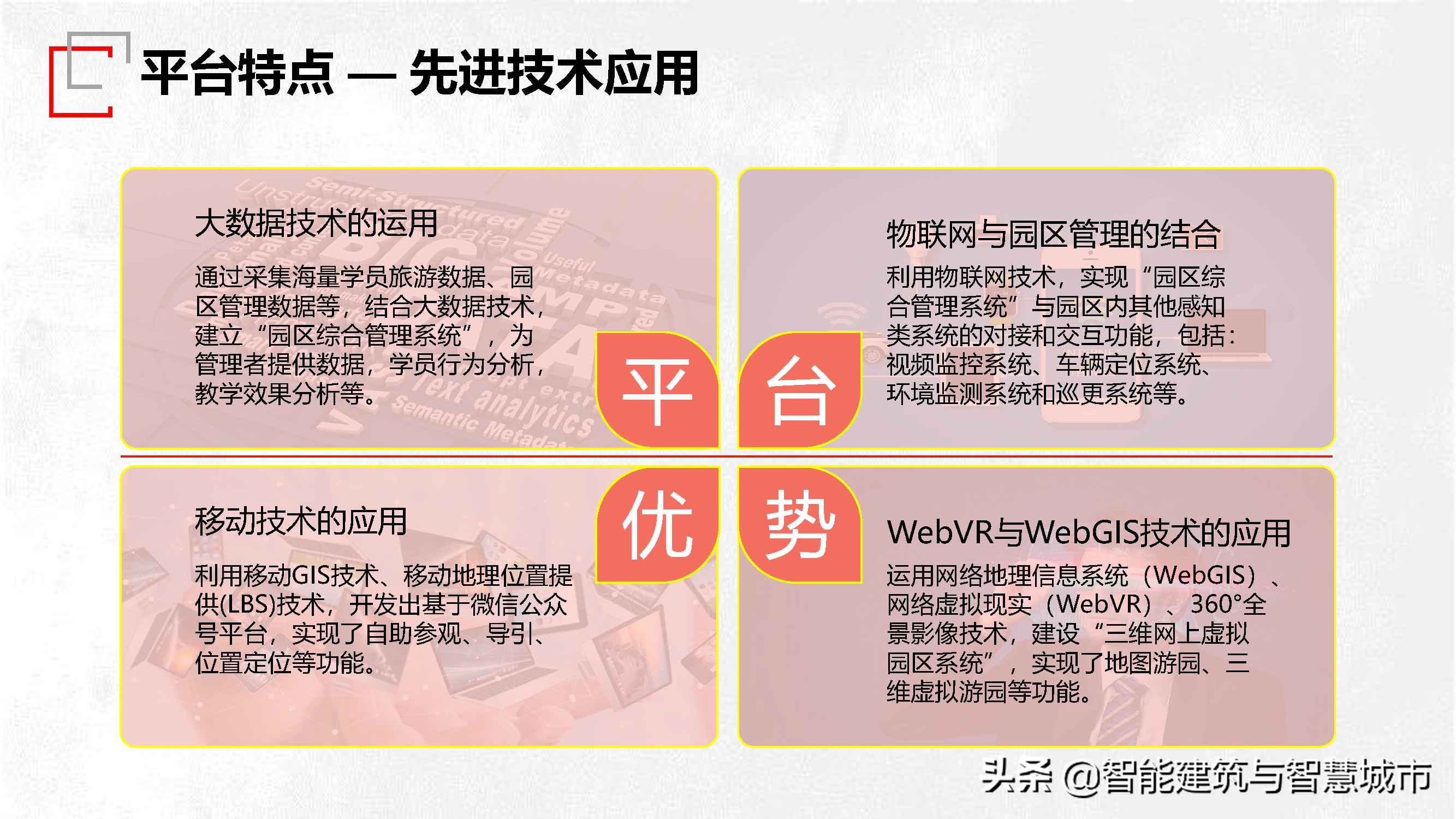 园区智慧管理技术方案