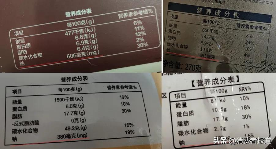 我们用预制菜做了一桌年夜饭——13款预制菜主观试吃报告