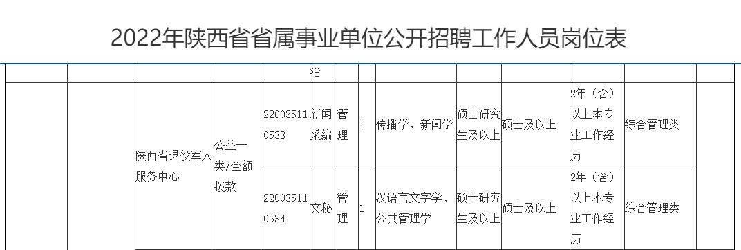 深圳奥林巴斯最新招聘（欢迎报考）