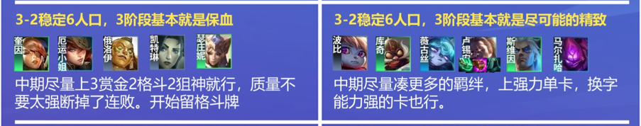 金铲铲双人：高校杯联赛答案！巨龙才是上分关键