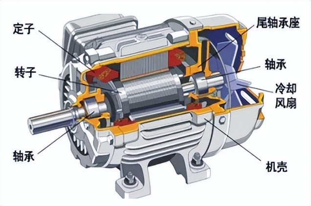 国内17家驱动电机定转子供应商盘点