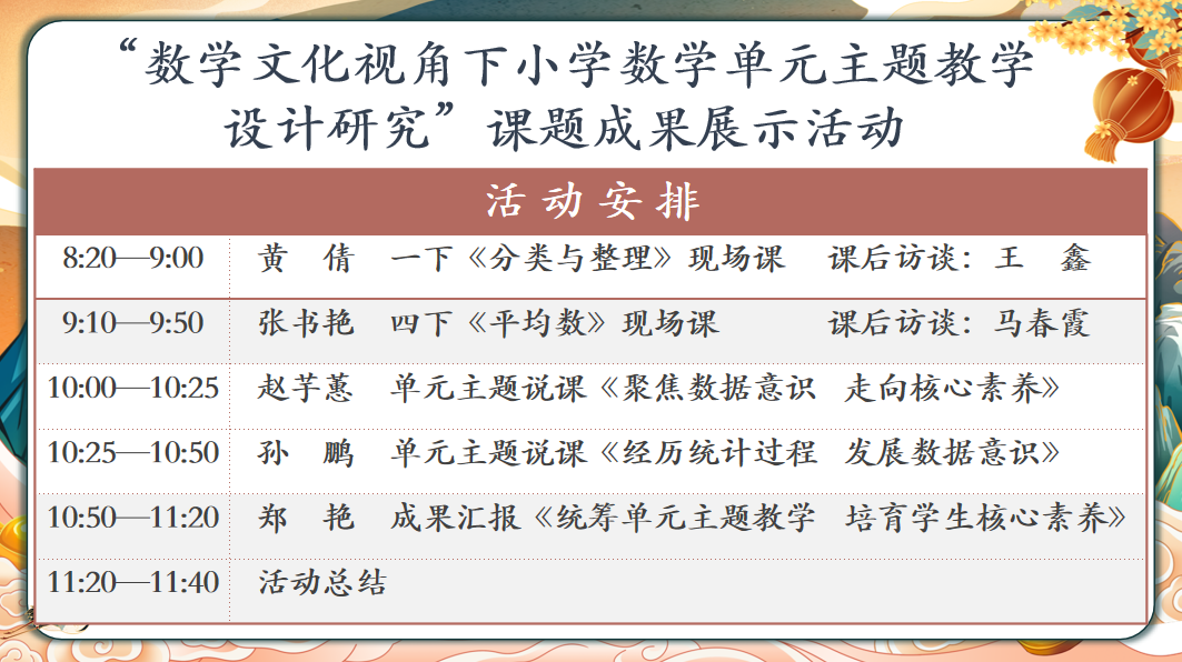 以課題為引領(lǐng) 以研究促成長(zhǎng)——駐馬店第二實(shí)驗(yàn)小學(xué)“數(shù)學(xué)文化視角下數(shù)學(xué)單元主題教學(xué)設(shè)計(jì)研究”課題成果展示