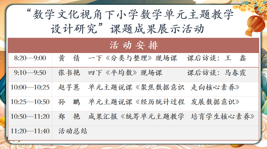 以課題為引領(lǐng) 以研究促成長——駐馬店第二實(shí)驗(yàn)小學(xué)“數(shù)學(xué)文化視角下數(shù)學(xué)單元主題教學(xué)設(shè)計(jì)研究”課題成果展示