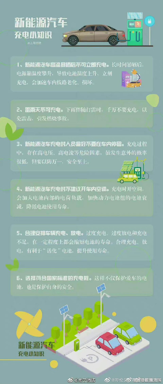 新能源汽车充电小知识，你知道吗？