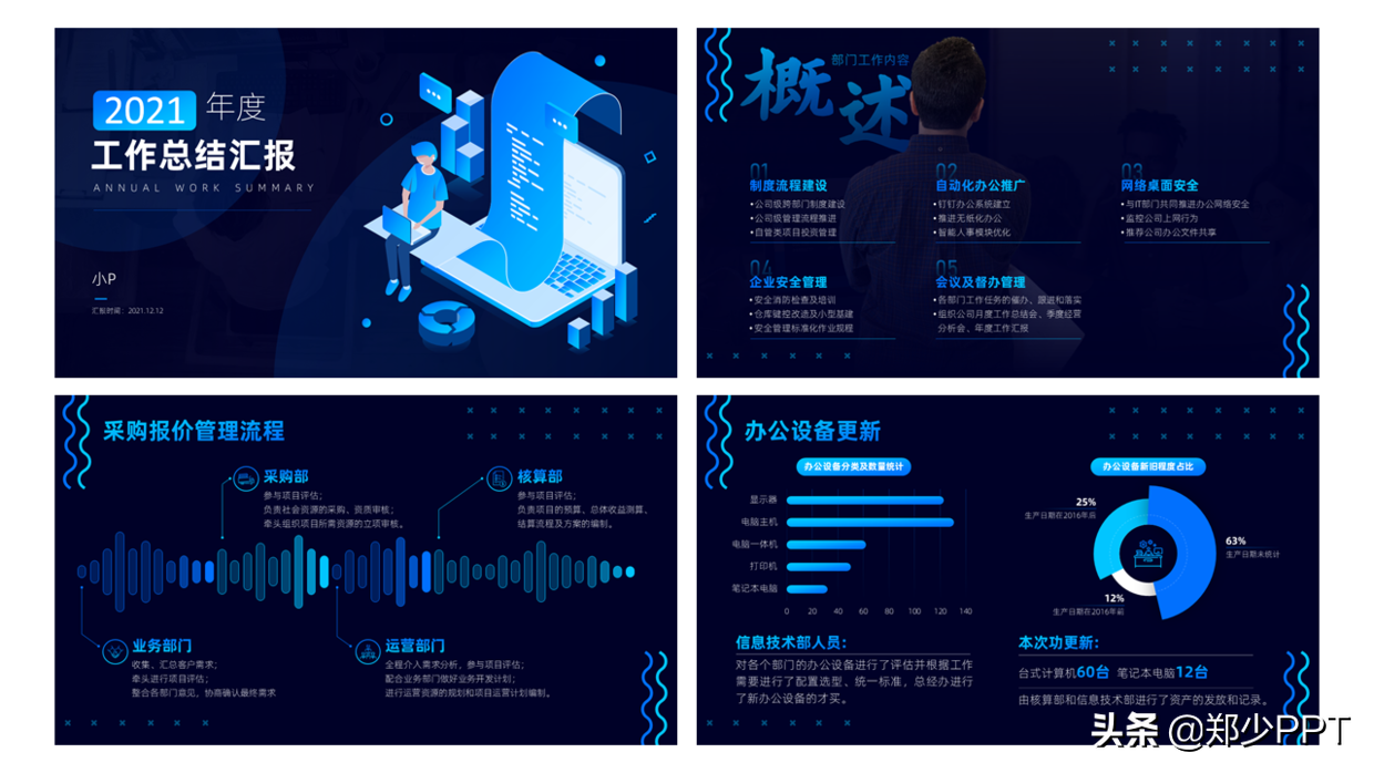 又快到年底了，年终总结PPT该怎么做？领导才更喜欢看