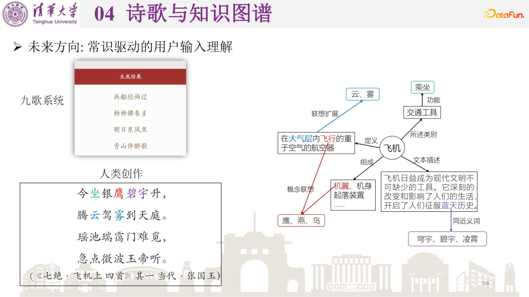 矣晓沅：清华古典诗歌自动生成系统“九歌”的算法