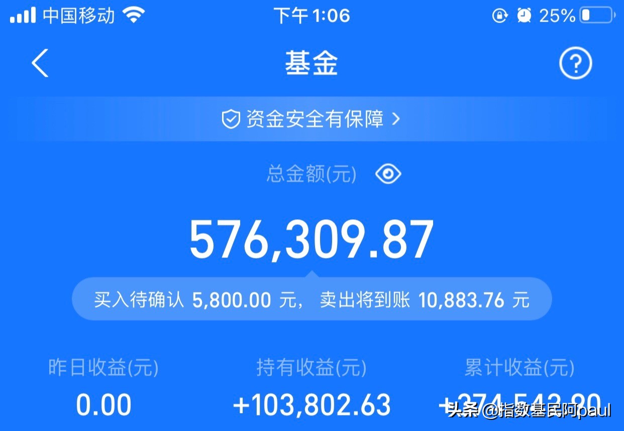 生物医药开启反弹 畜牧业、中药表现抢眼 该如何操作？