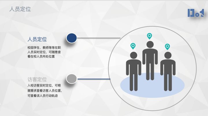 弱电干货 | 智慧校园人员定位管理解决方案，值得参考