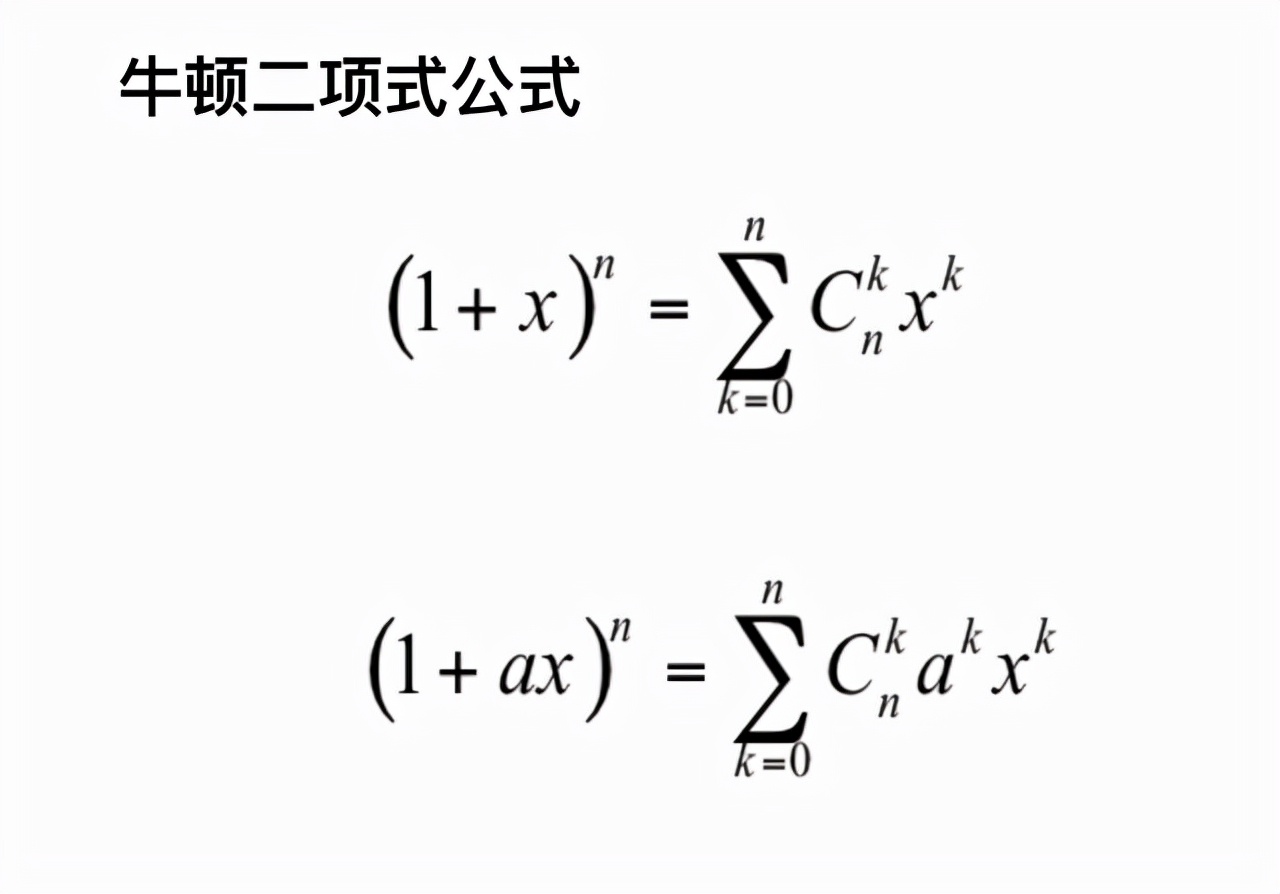 百大影响力人物-Top前十