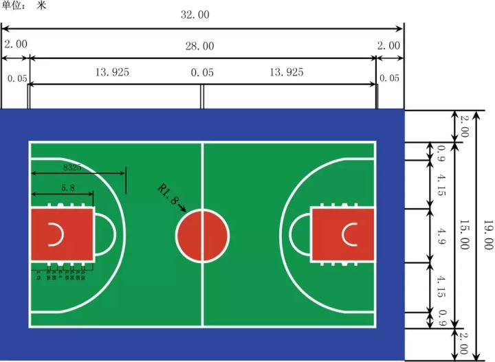 旧篮球场标准建设标准平面图在此小编特意奉上主要球场的国家对场地的