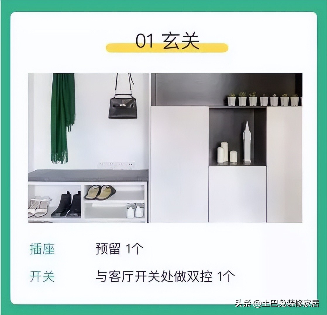 全屋开关插座布局规划与数量配置指南