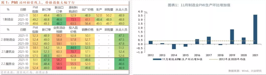 蔡拥政:2022年铁矿石市场展望