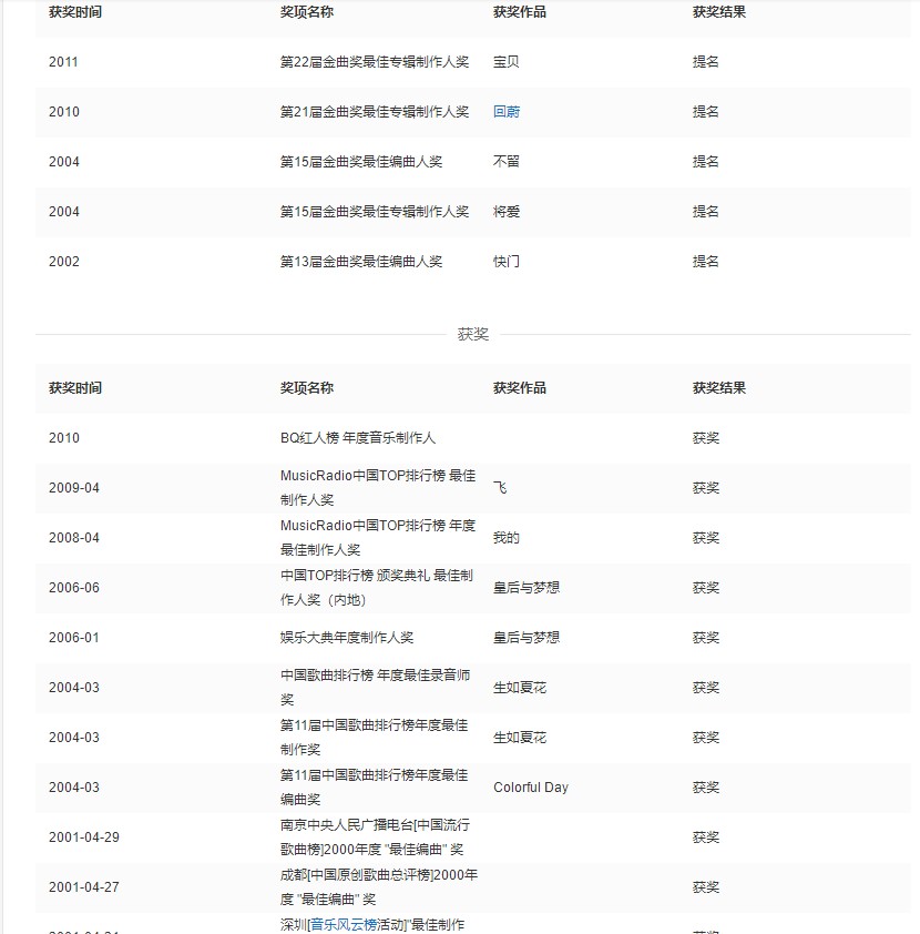 “京东618晚会”官宣：27首歌，张靓颖、张碧晨、萧敬腾朴树齐聚