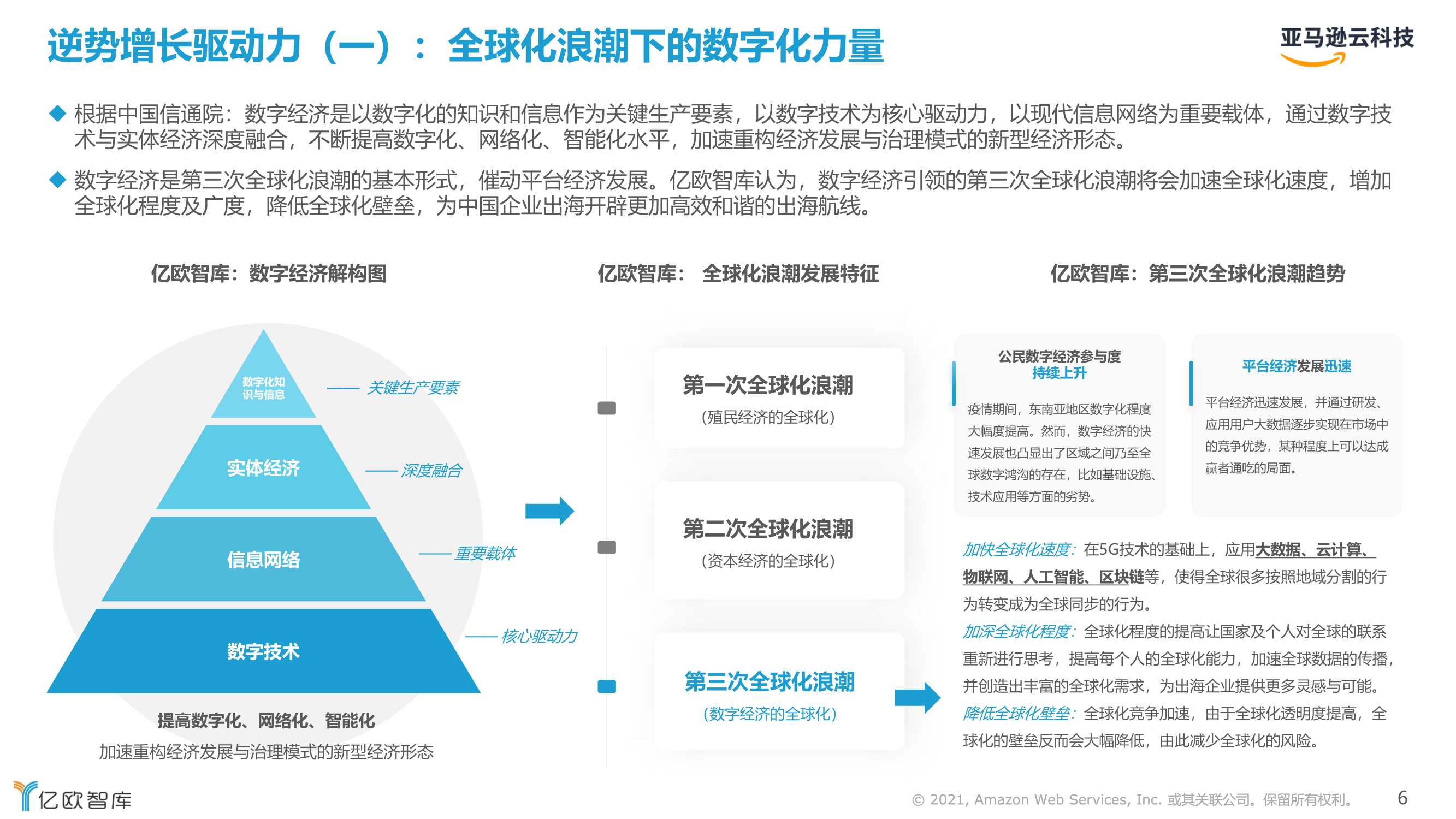 2021跨境电商市场机遇与技术趋势研究