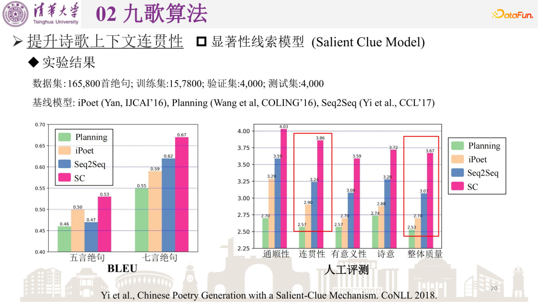 矣晓沅：清华古典诗歌自动生成系统“九歌”的算法