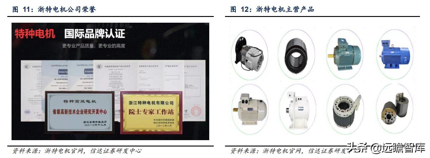 压缩机配件全球龙头，星帅尔：一体两翼，强势切入光伏新能源