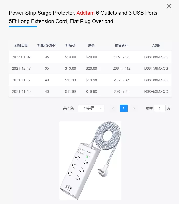 亚马逊优秀竞品-壁插链接拆解