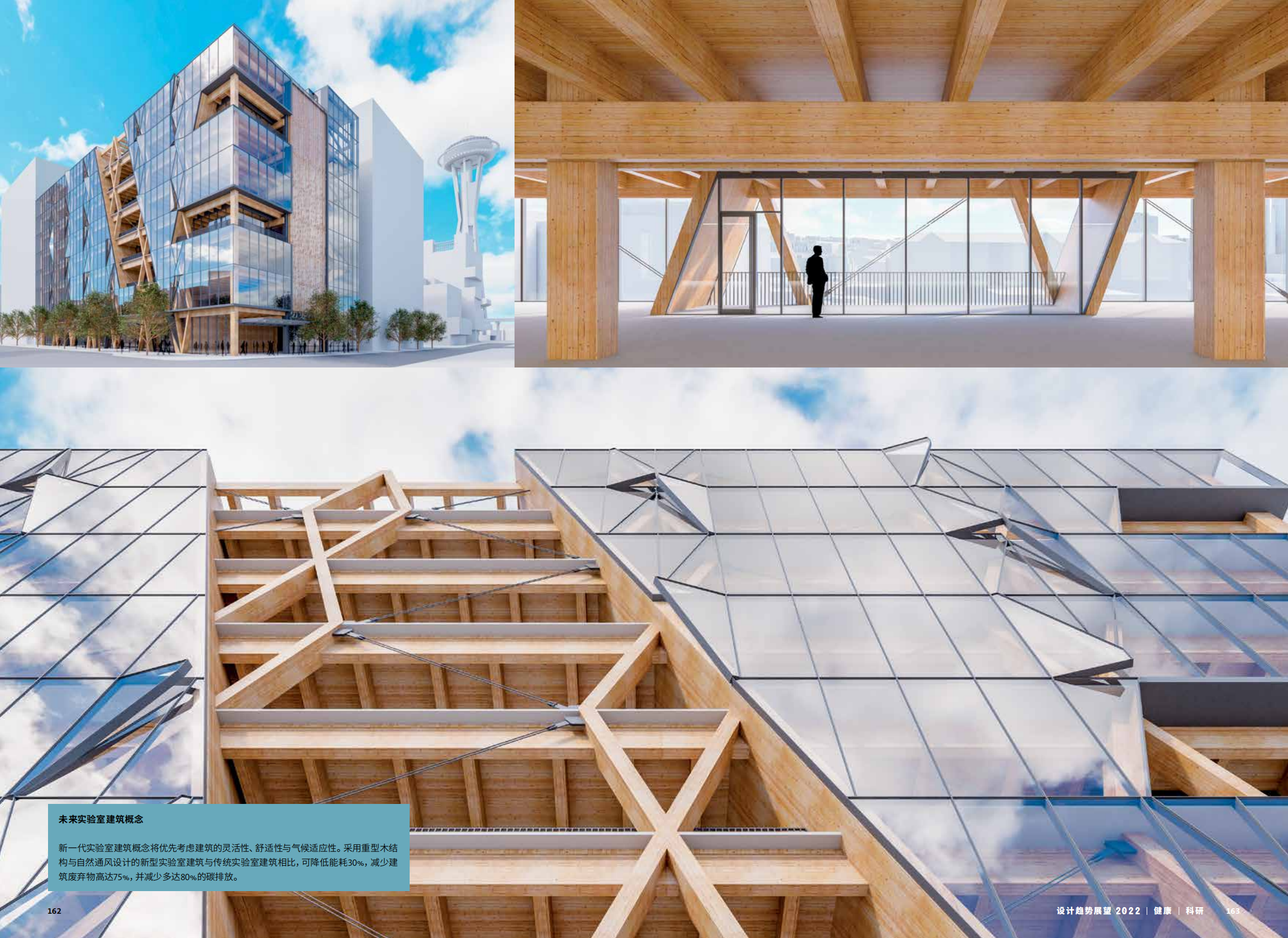 2022年设计趋势展望（28个设计领域的战略建议、研究和代表项目）