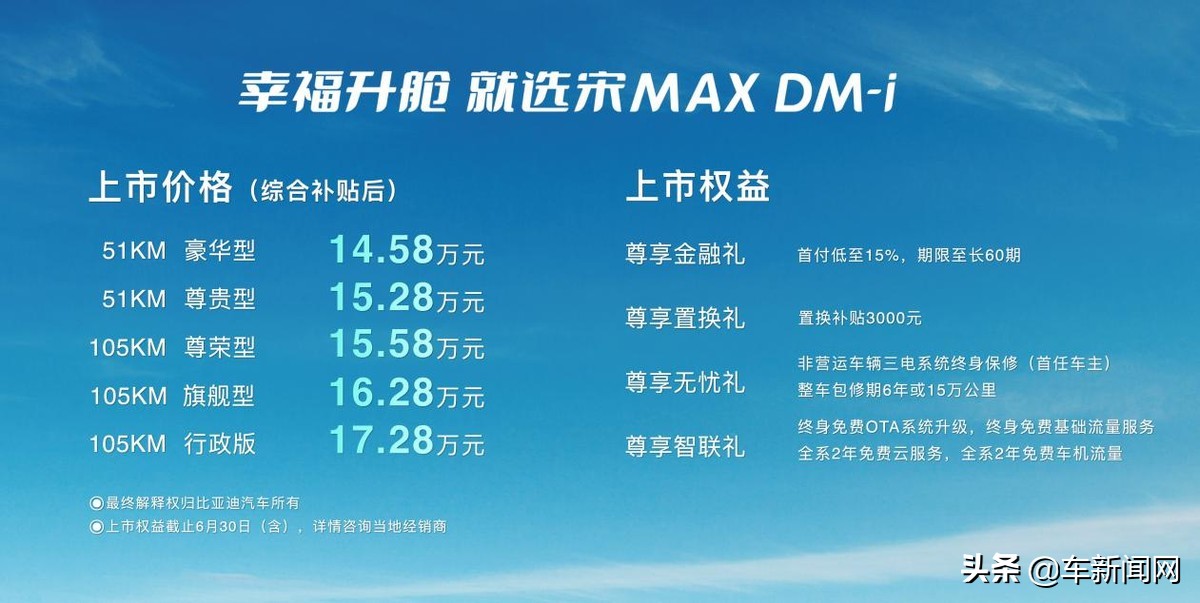 6/7óѡMAX DM-iۼ14.58Ԫ-17.28Ԫ